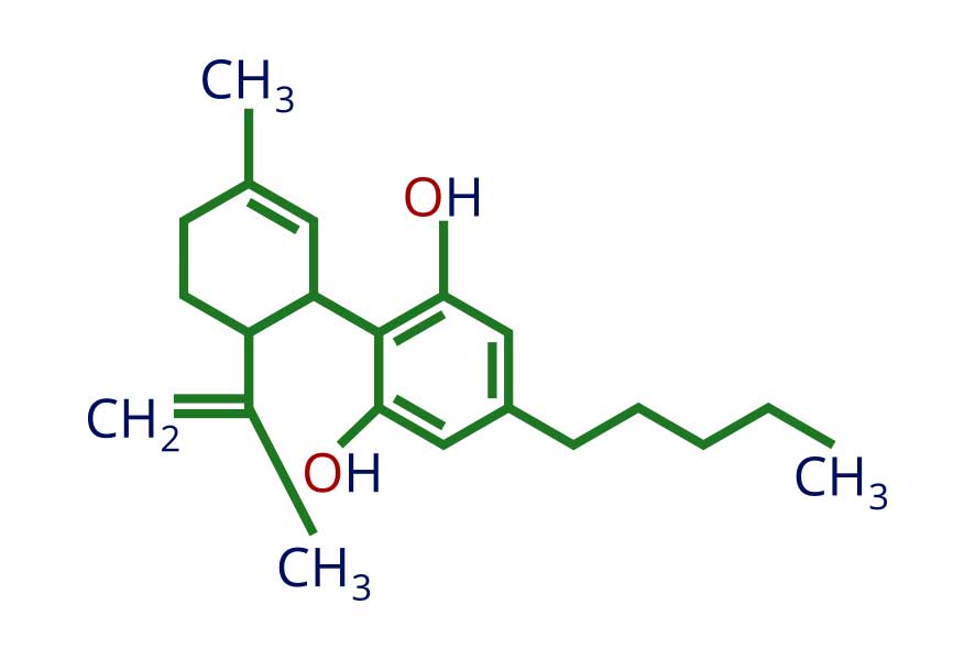 Cannabidoil Cannabinoid molecule structure diagram